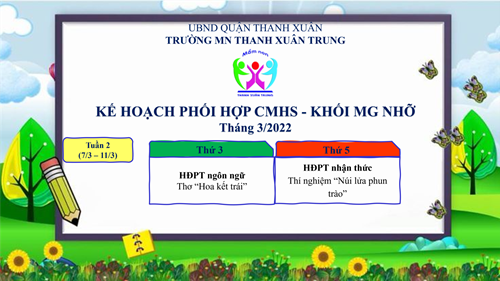 Kế hoạch phối hợp CMHS khối MG nhỡ - Tuần 2 tháng 3/2022